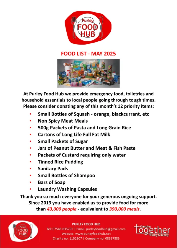 food-list-may2025