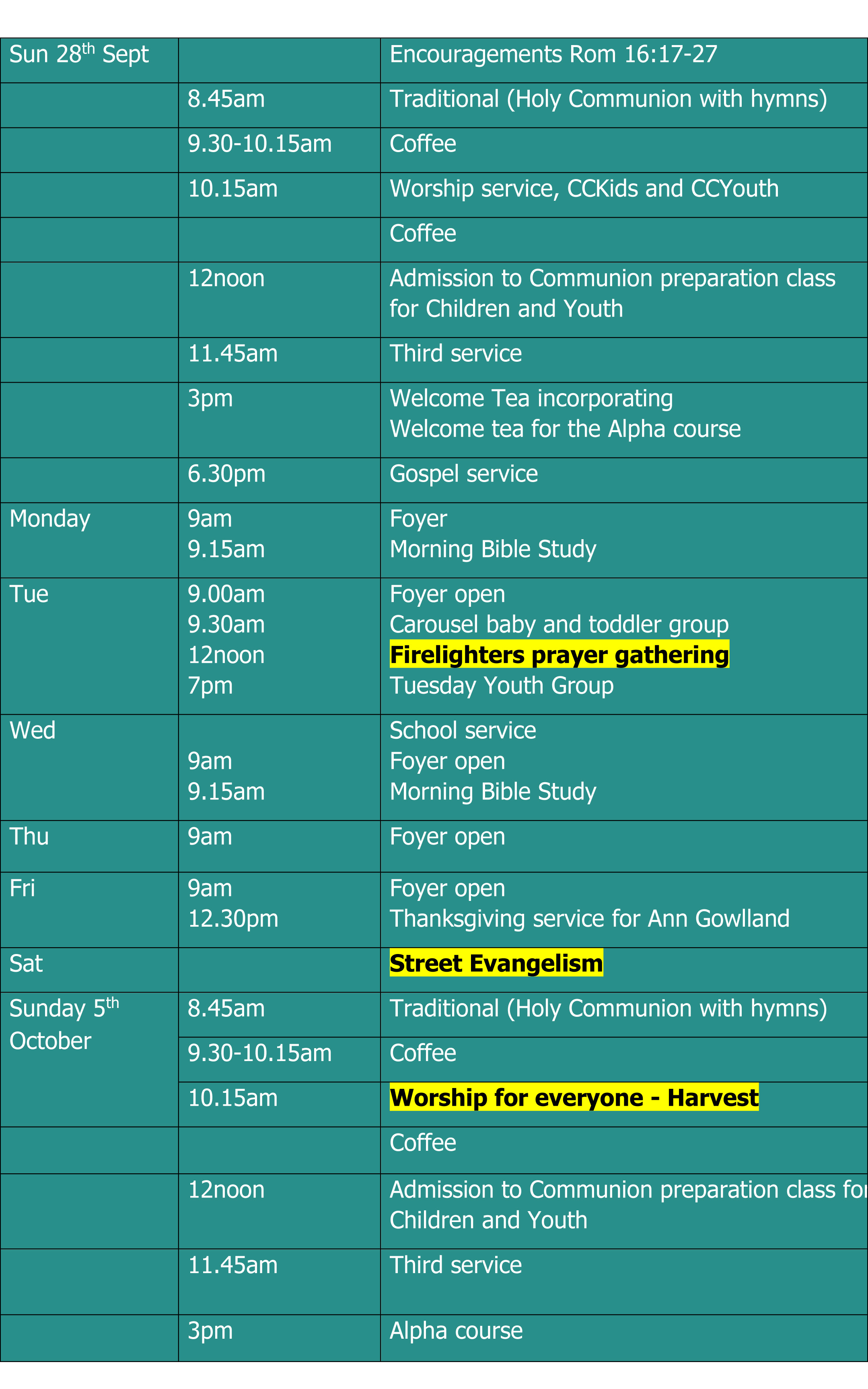 Dates 27 September 25